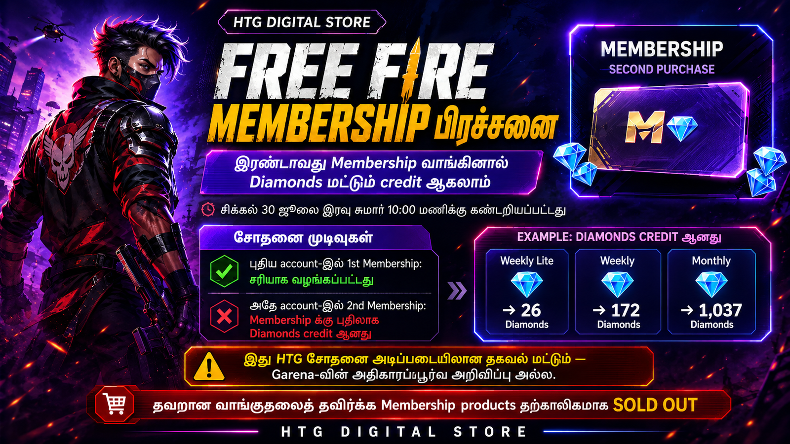 Free Fire Membership issue explained in Tamil with HTG test results