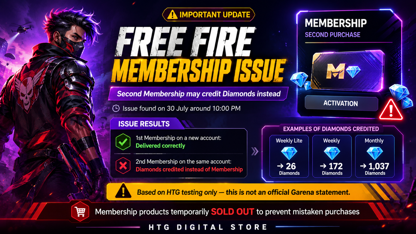 Free Fire Membership Bug: Why Weekly or Monthly Membership Gives Diamonds Instead
