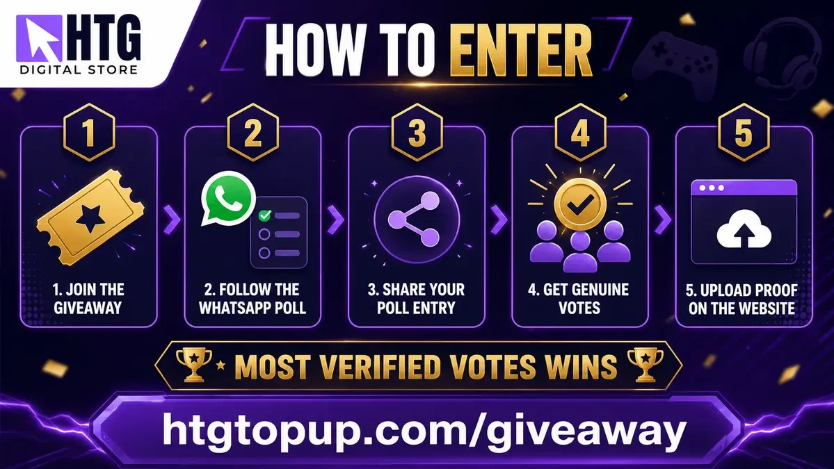 HTG giveaway entry steps from joining through WhatsApp voting and proof upload